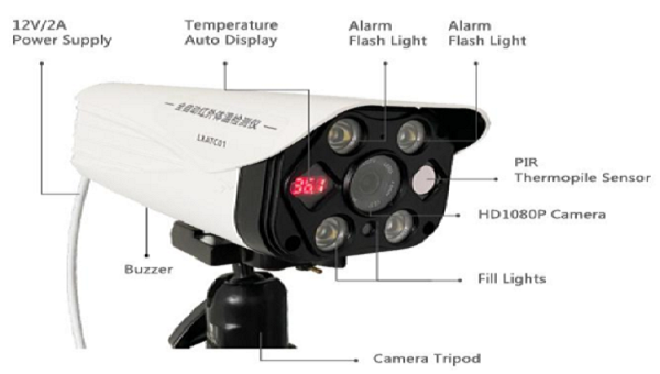 ATC01 Automatic thermometer camera.png