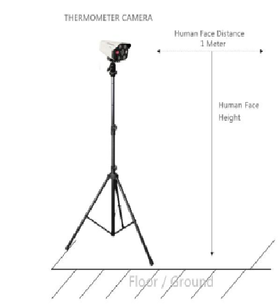 thermometer camera.png